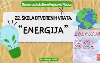 22. Škola otvorenih vrata: Energija